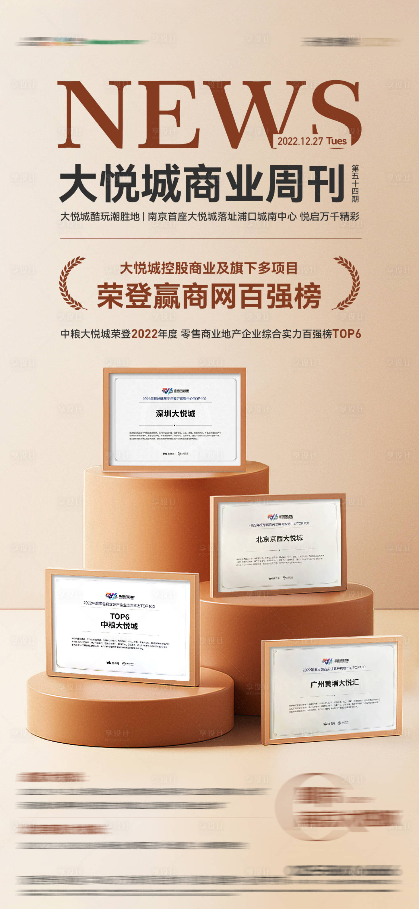 源文件下载【享设计】搜索编号：77590014277389035【地产周报荣誉证书奖品海报】