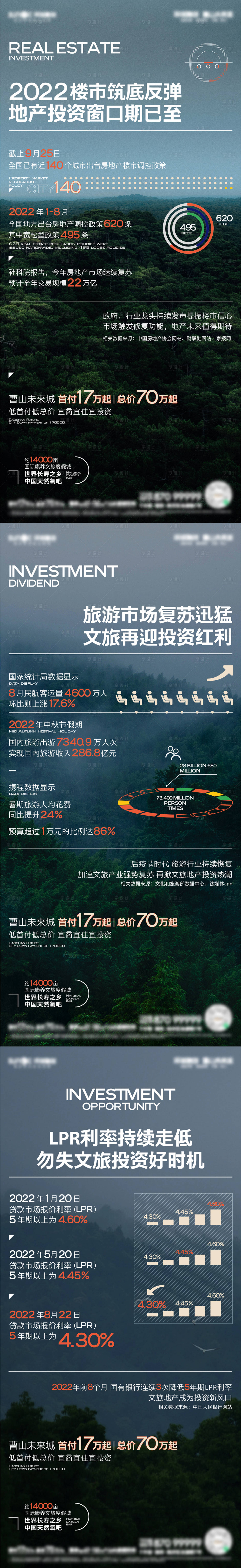 源文件下載【享設計】搜索編號：32610014391602290【數據海報】