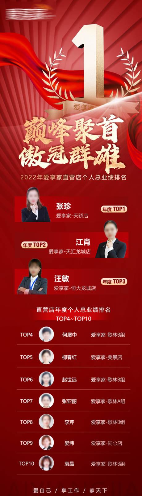 源文件下载【地产业绩排名长图】编号：45090014412693462