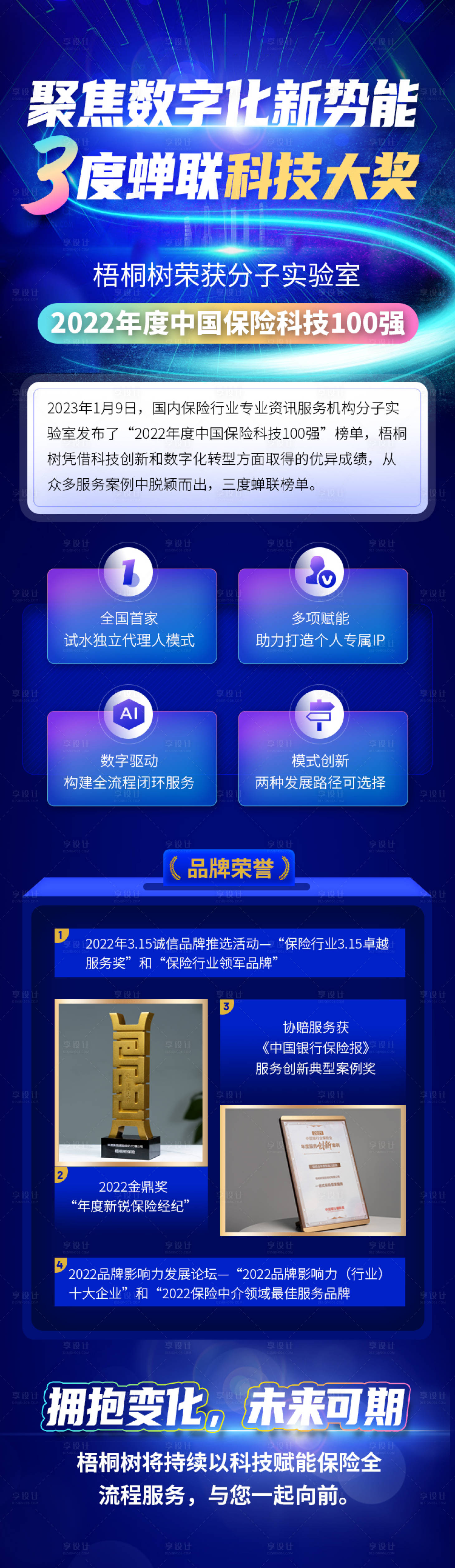 源文件下载【保险数字化科技获奖蓝色大气海报】编号：79800014370329785