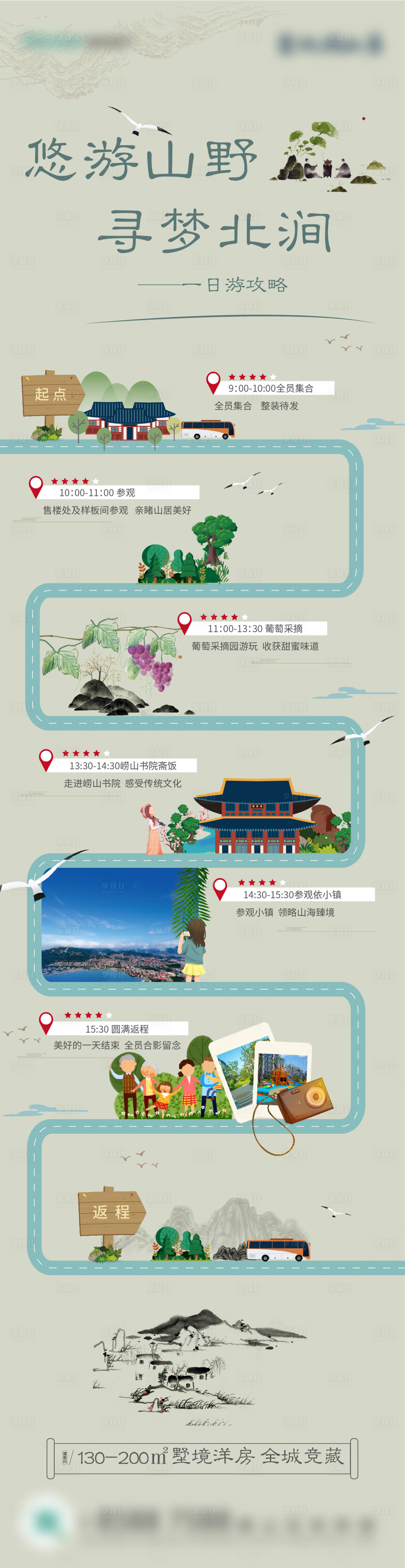 源文件下载【旅游活动流程长图】编号：94780014077599885