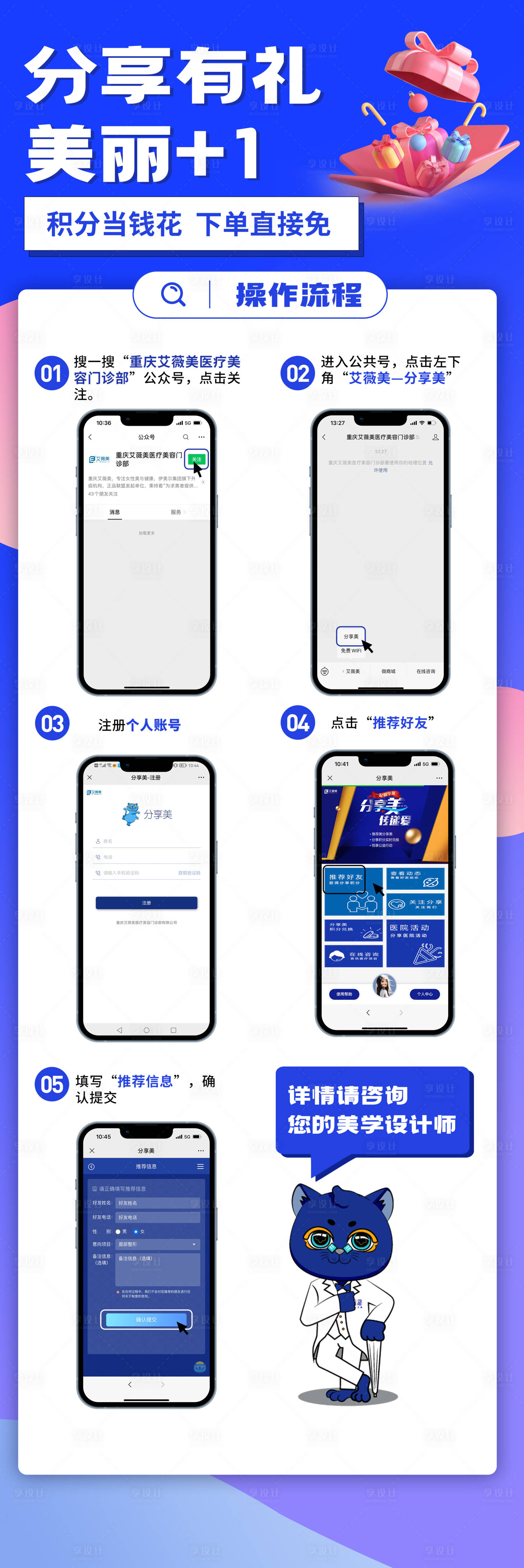 源文件下载【操作指南长图海报】编号：92240014400433386