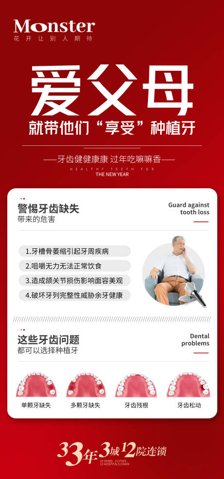 源文件下載【享設計】搜索編號：22130014091752548【醫(yī)美種植牙海報】