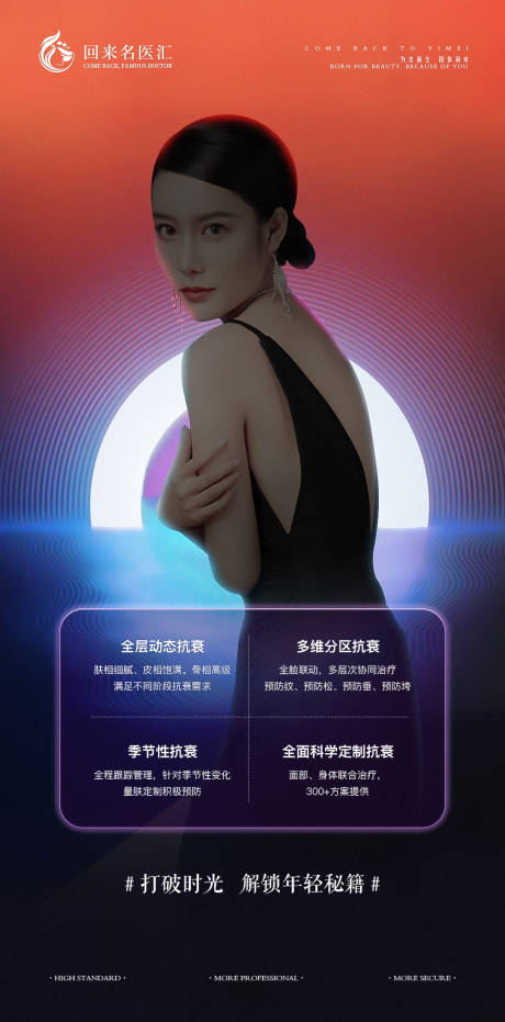 源文件下载【抗衰海报】编号：20530014169994906