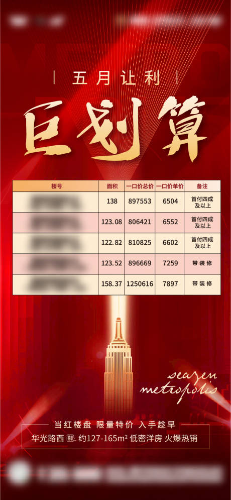 源文件下載【享設計】搜索編號：23330014363881622【特價房海報 】