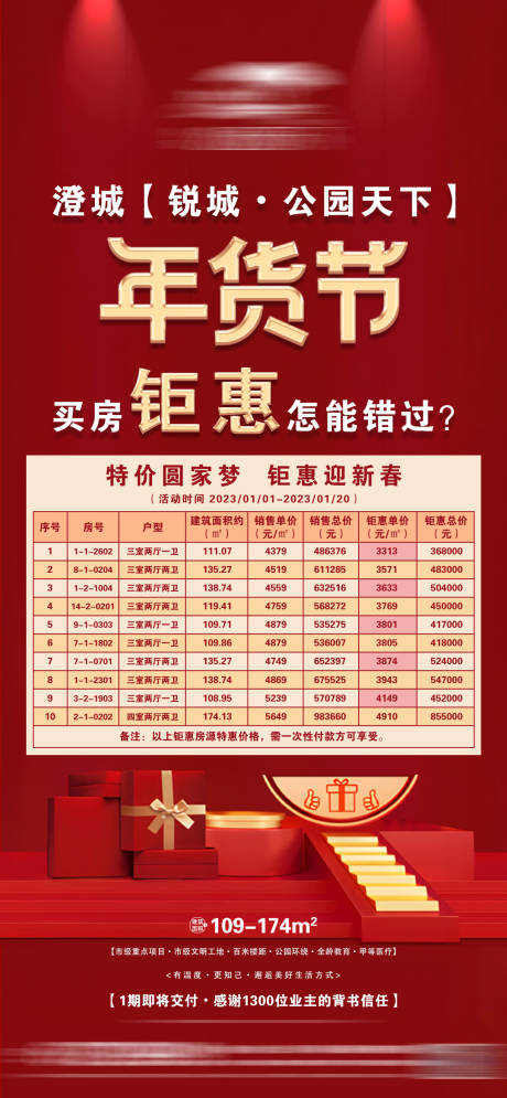 源文件下载【地产年货节微信】编号：17510014187686625