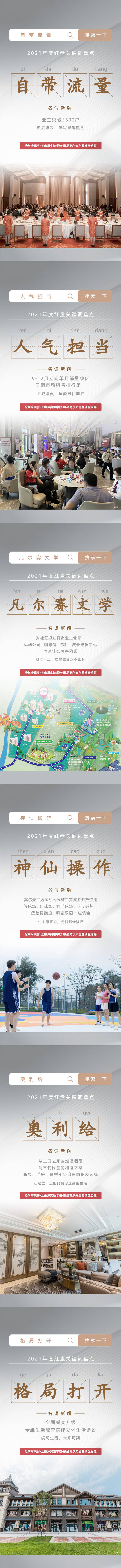 源文件下載【地產價值點海報】編號：33010014212087976