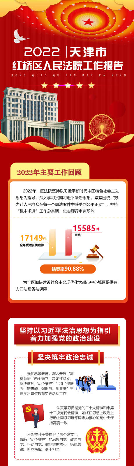 源文件下载【法院工作总结长图】编号：20230105091833872