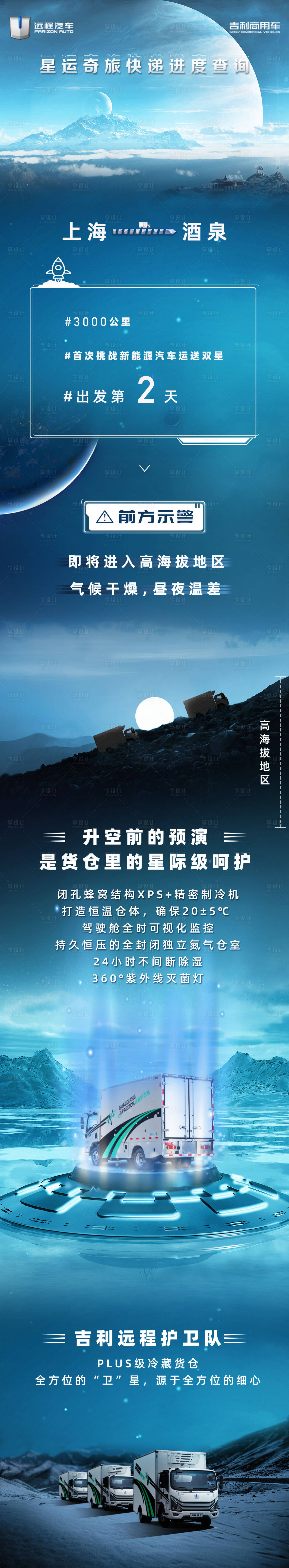 源文件下載【享設計】搜索編號：94410014227116140【汽車長圖】