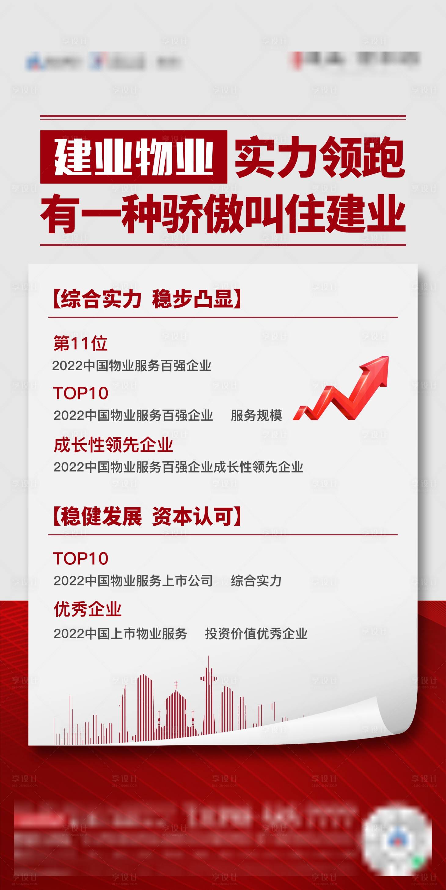 源文件下载【享设计】搜索编号：22230014182914827【地产实力发展海报】