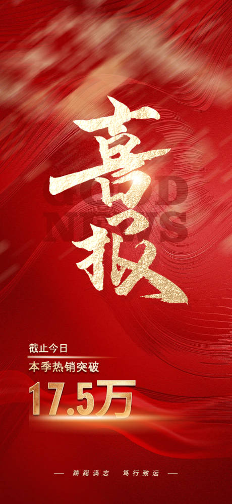 源文件下载【喜报海报】编号：74090014130999035