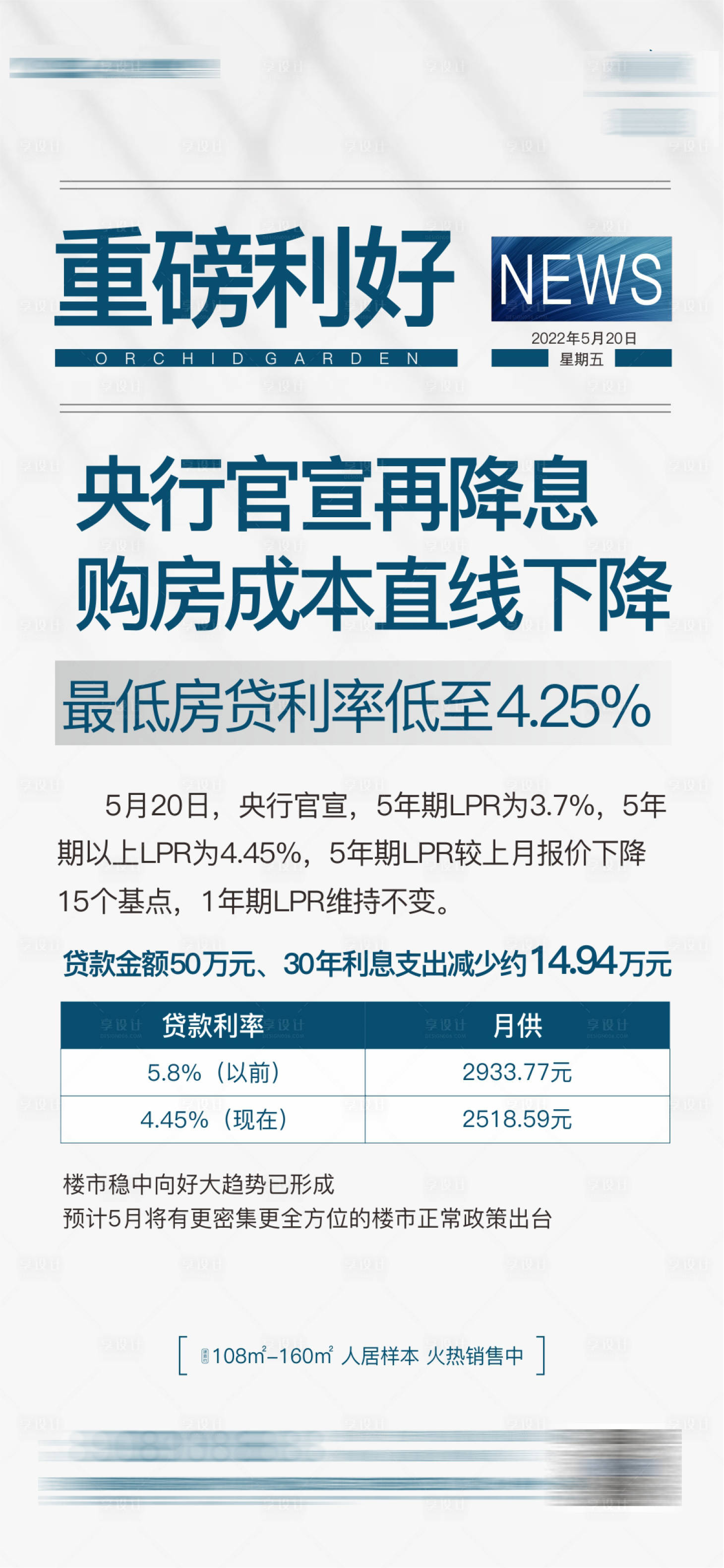 源文件下载【政策单图】编号：20230118115137919