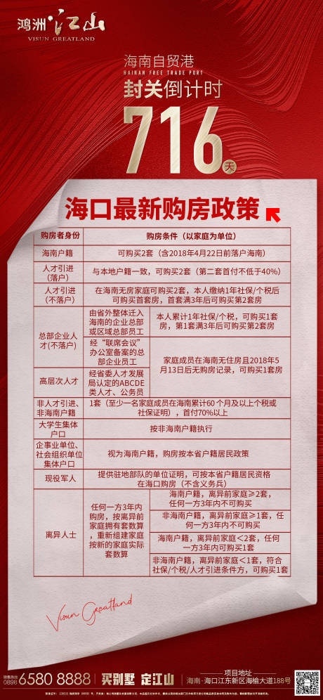源文件下载【购房政策】编号：89040014293283194