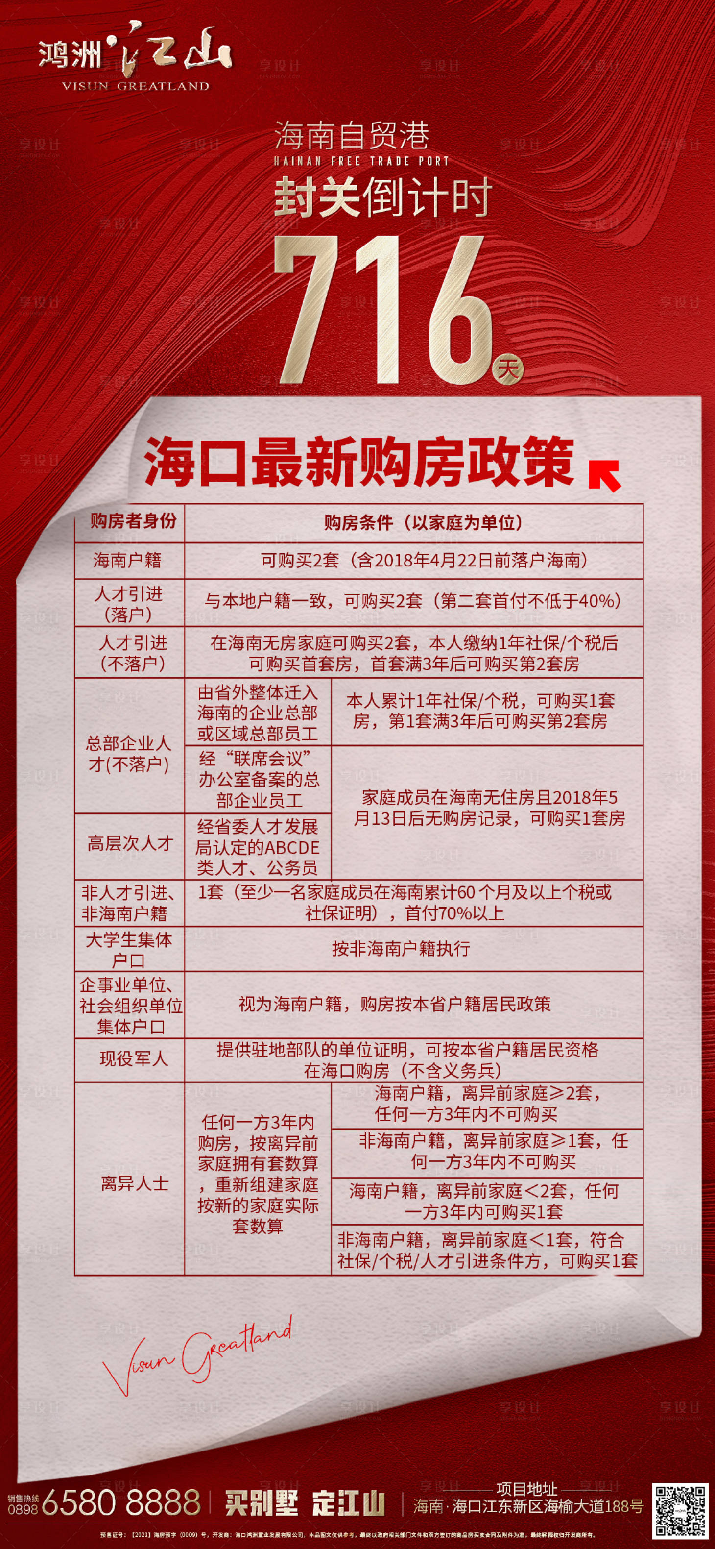 源文件下載【享設計】搜索編號：89040014293283194【購房政策】