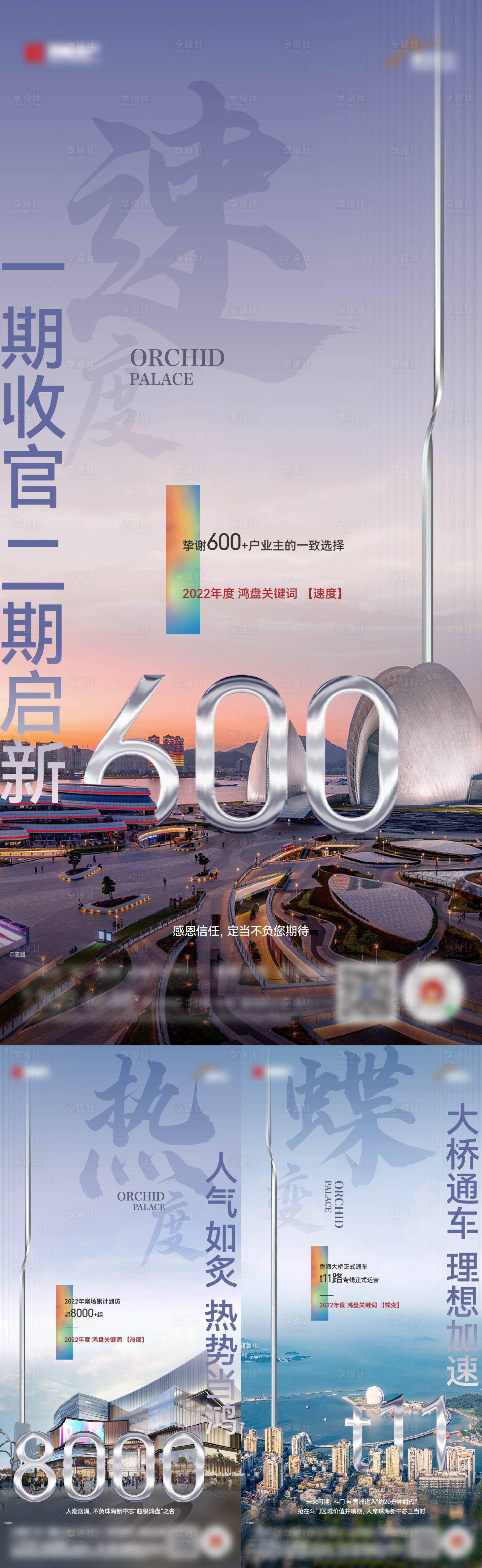源文件下载【享设计】搜索编号：88530014244301023【地产数字价值点系列海报】