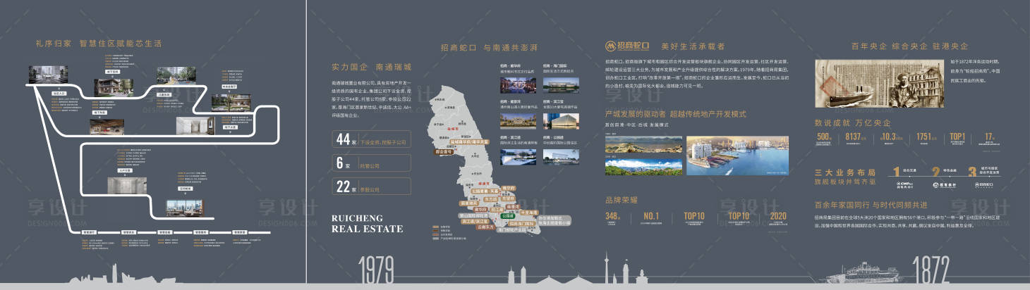 源文件下载【享设计】搜索编号：84780014137385418【品牌墙公司简介广告展板】
