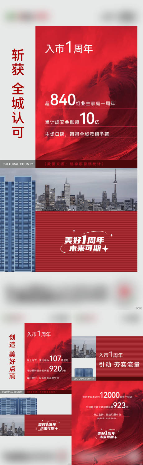 源文件下载【地产热销红色系列海报】编号：67830014359338936