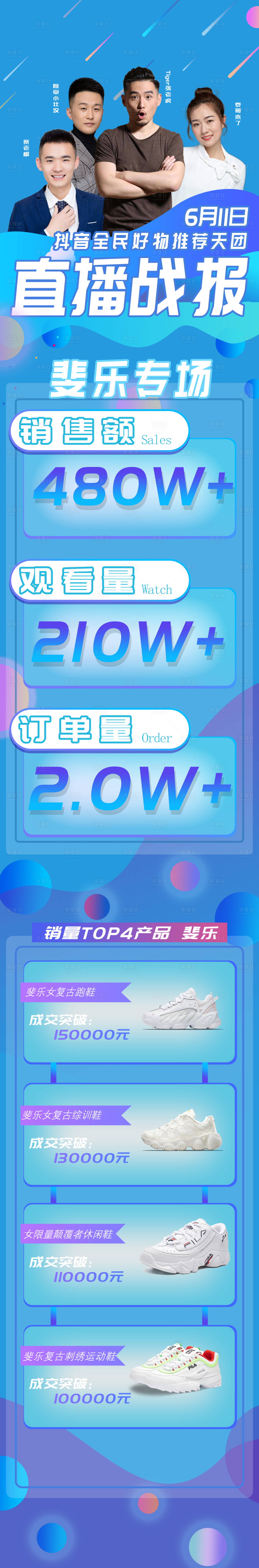 源文件下载【享设计】搜索编号：29820014343305298【直播数据战报】