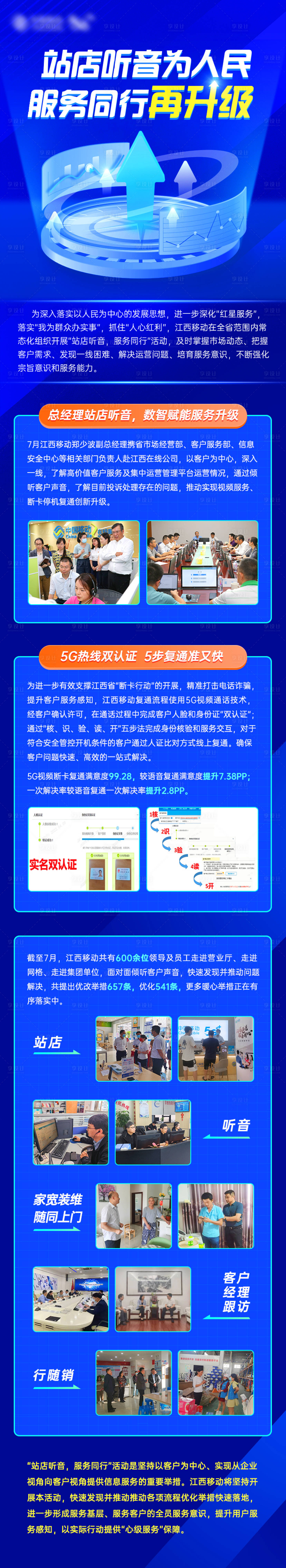 源文件下载【通讯服务升级H5专题设计】编号：28990014422406973