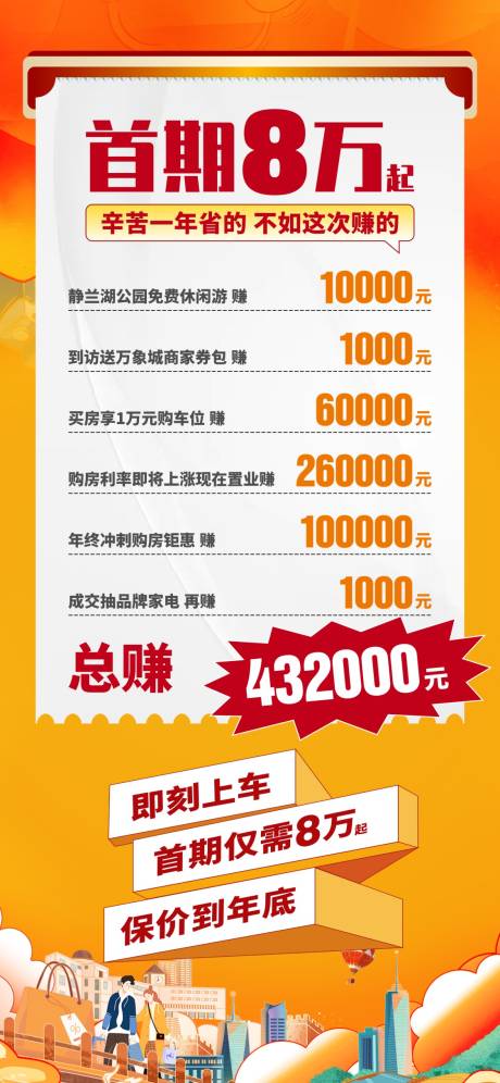 源文件下载【渠道海报】编号：60830014138066923