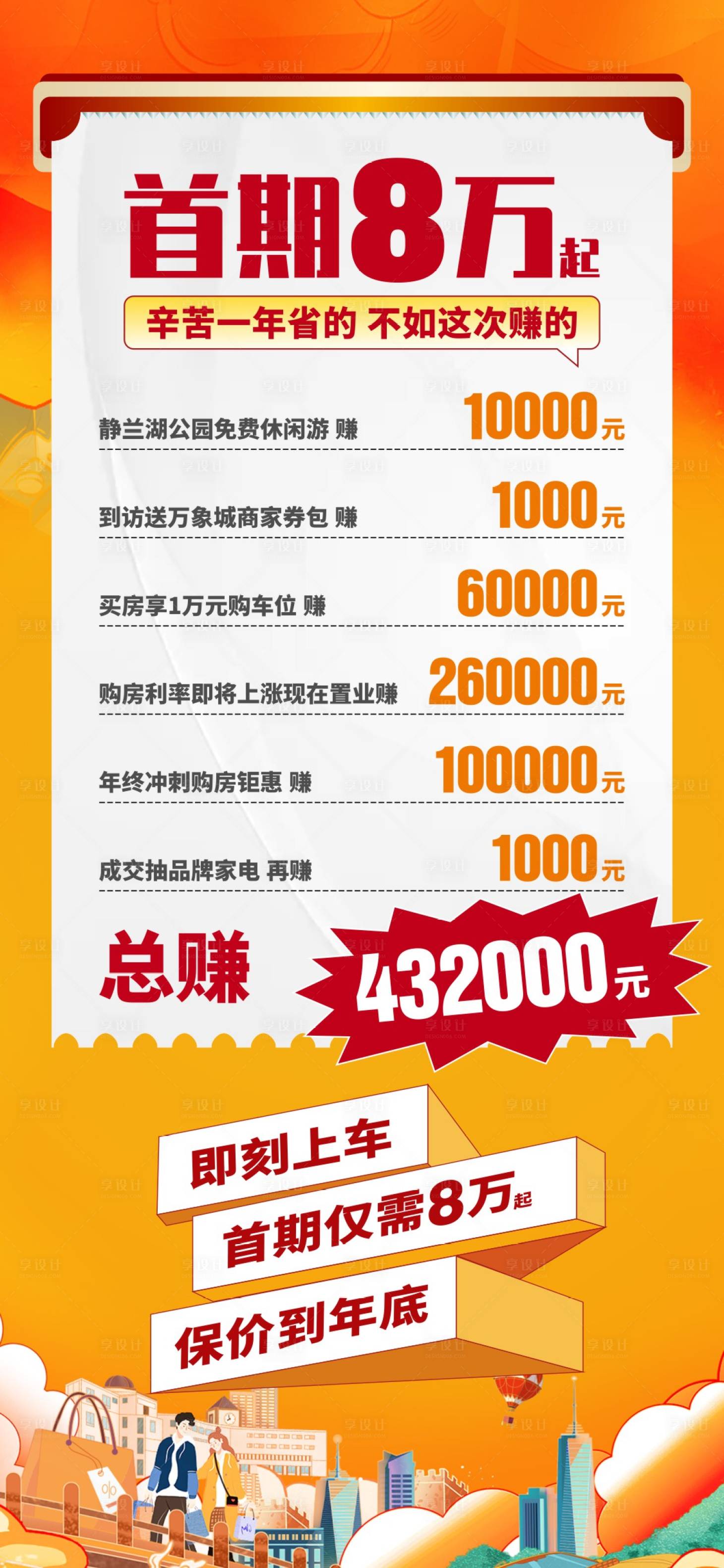 源文件下載【享設計】搜索編號：60830014138066923【渠道海報】
