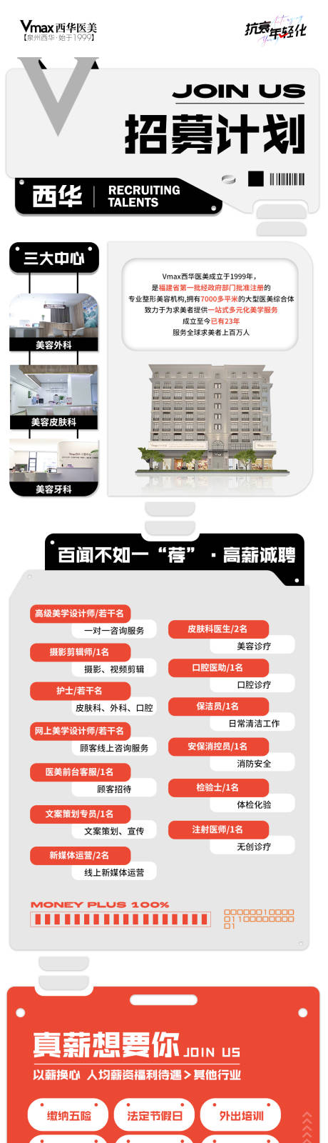 源文件下载【招聘海报】编号：64320014348743042