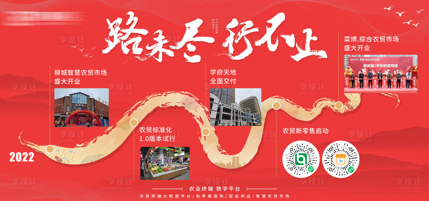 源文件下載【享設計】搜索編號：69690014323799040【回顧歷年發展】