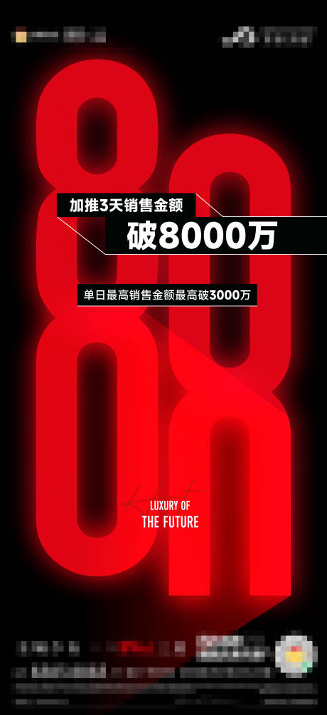 源文件下载【地产热销数据海报】编号：28410014239306976