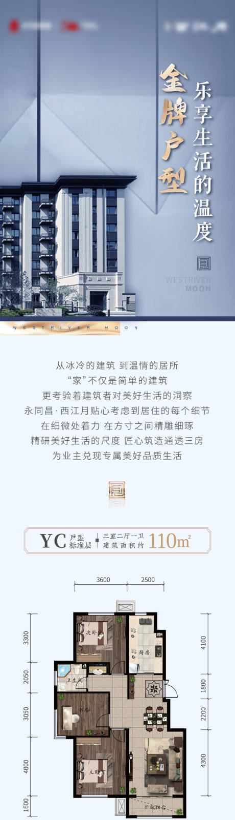 源文件下載【地產戶型價值點長圖】編號：88070014178002899