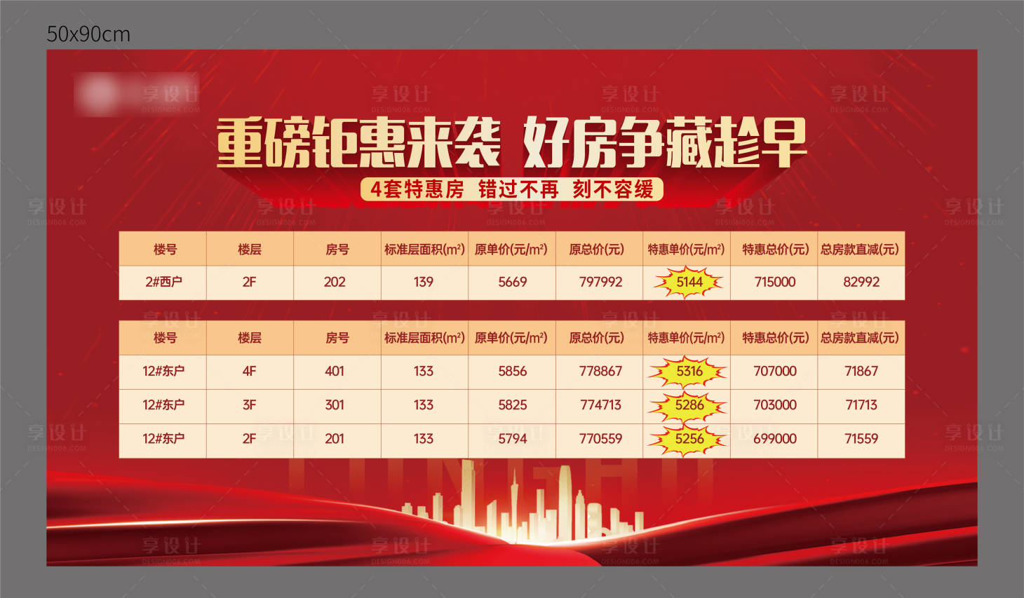 源文件下载【特价房展板】编号：81160014088368552