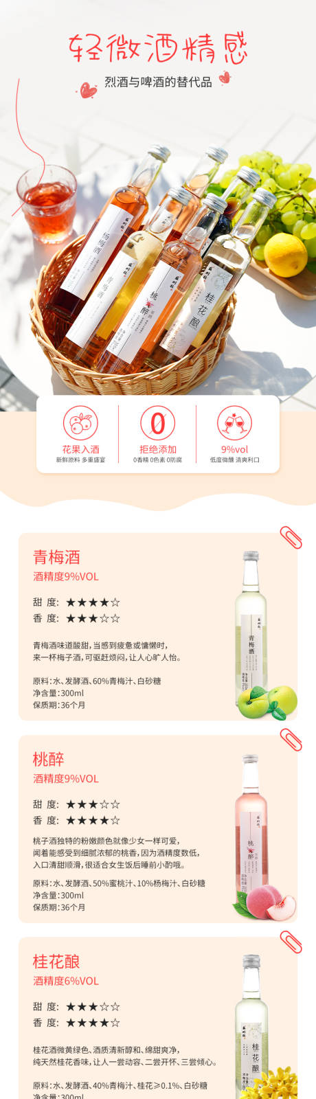 源文件下载【果酒详情页】编号：18000014101631014