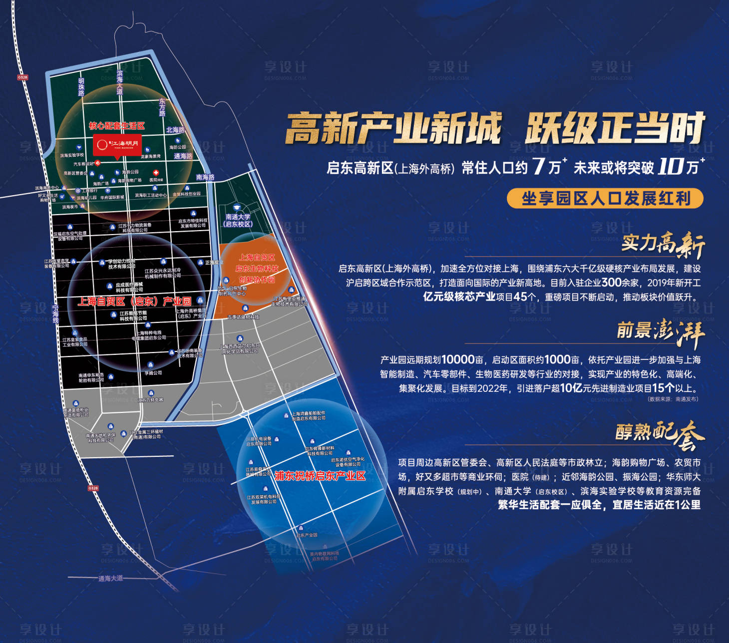 源文件下载【地产区位贸易蓝金海报展板】编号：24140014314596598
