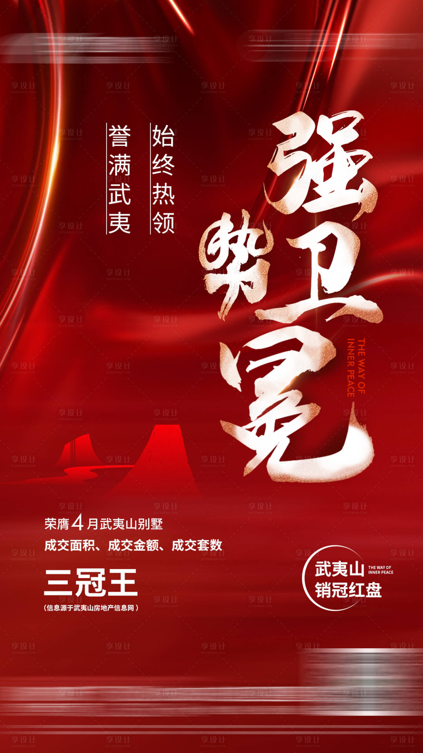 源文件下載【享設計】搜索編號：99010014357905909【地產強勢熱銷火爆火熱加推三冠王微單】