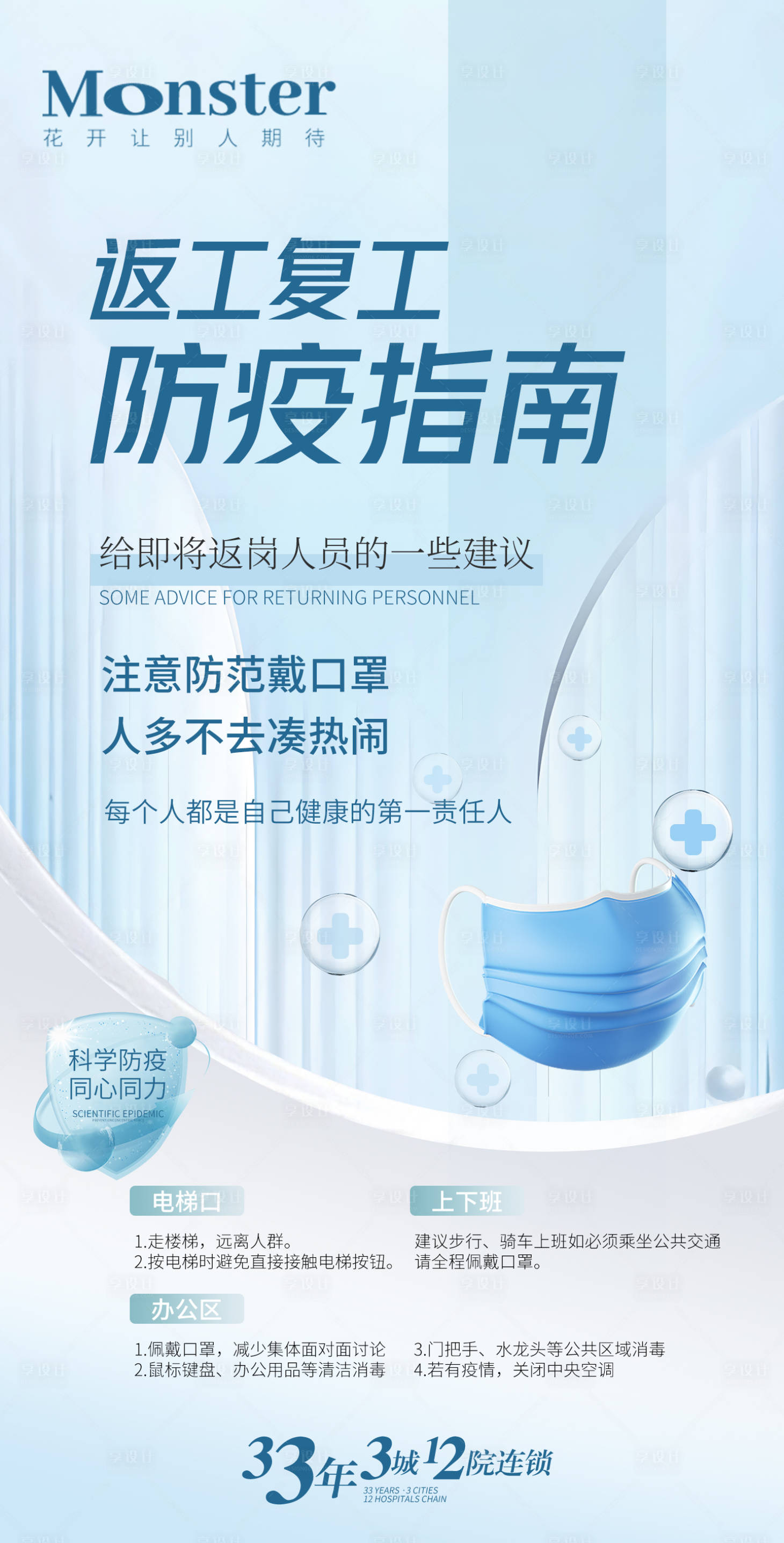 源文件下载【医美防疫海报】编号：28950014091671428