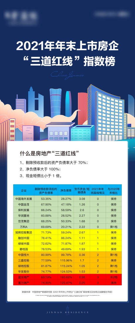 源文件下载【三道红线展架海报】编号：20230114110114415