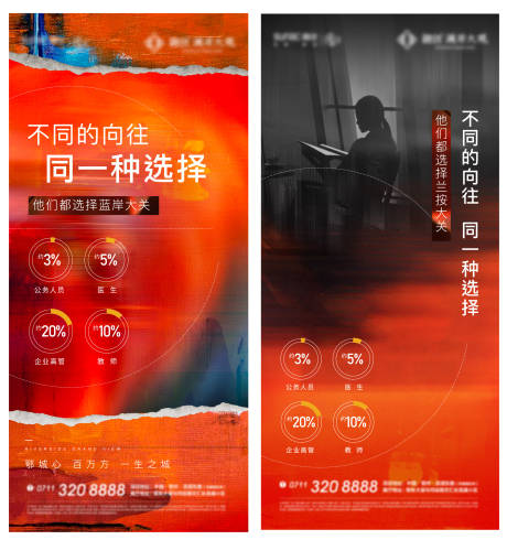 源文件下载【享设计】搜索编号：67230014083863530【地产圈层海报】