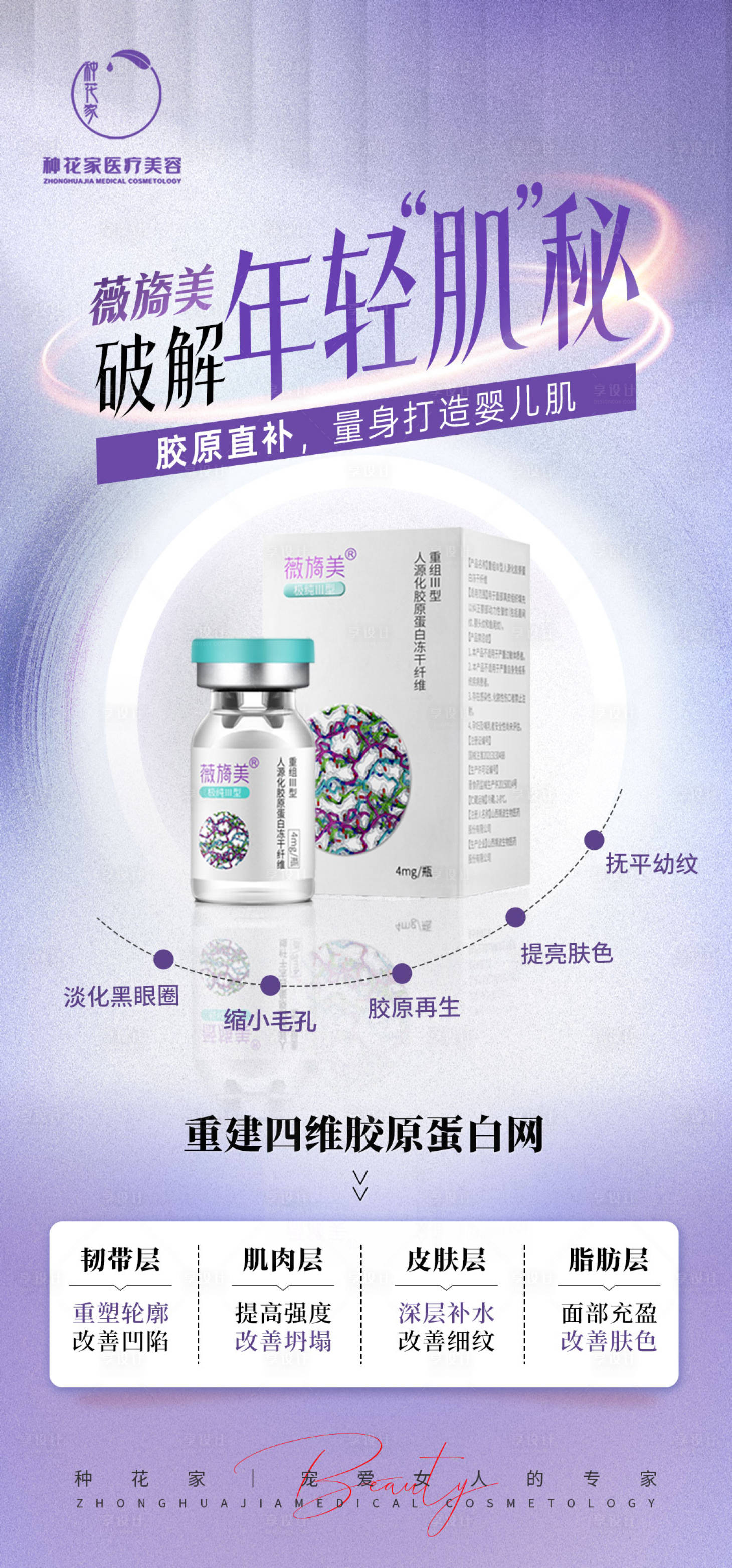 源文件下载【享设计】搜索编号：67250014229213353【薇旖美产品宣传海报医美】