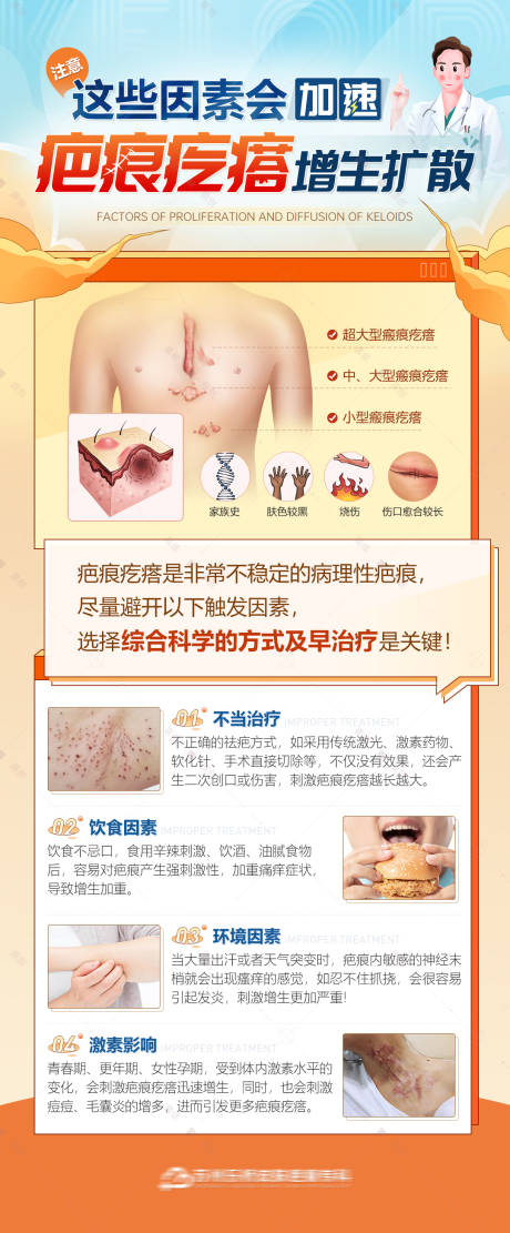 源文件下載【享設計】搜索編號：59570014166759874【導致疤痕增生因素醫療科普海報】