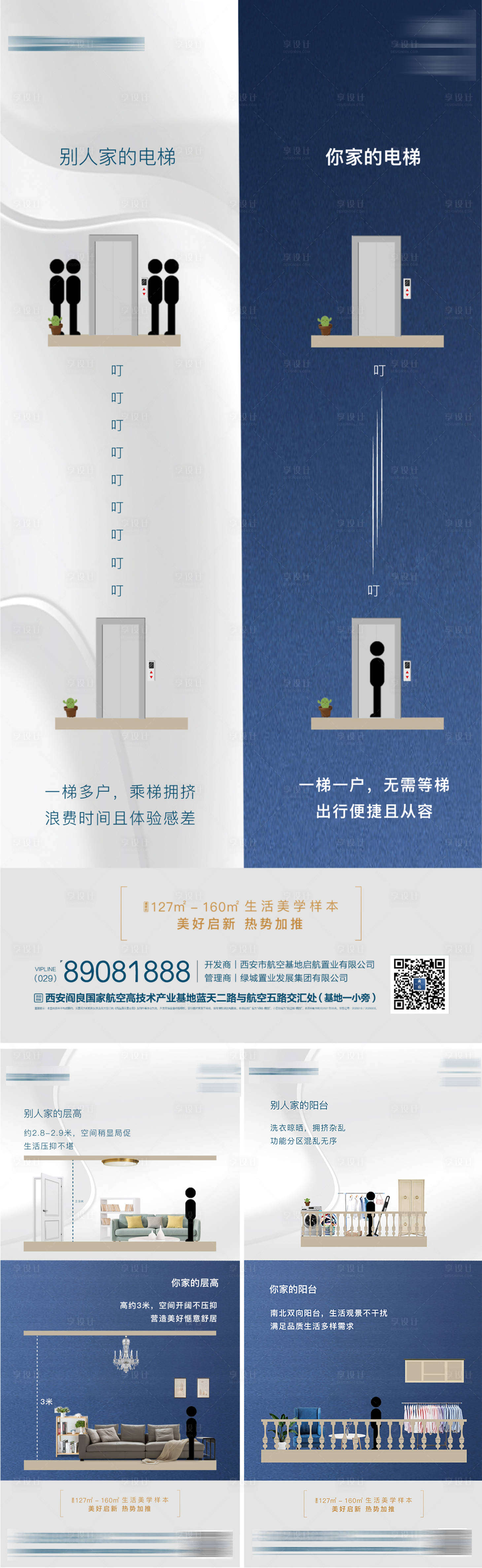 源文件下载【地产阳台价值点对比单图】编号：73420014117397440