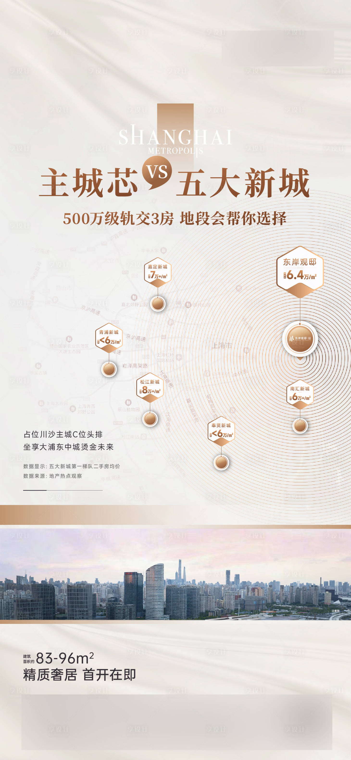 源文件下载【享设计】搜索编号：37080014179227315【地产区位图海报】
