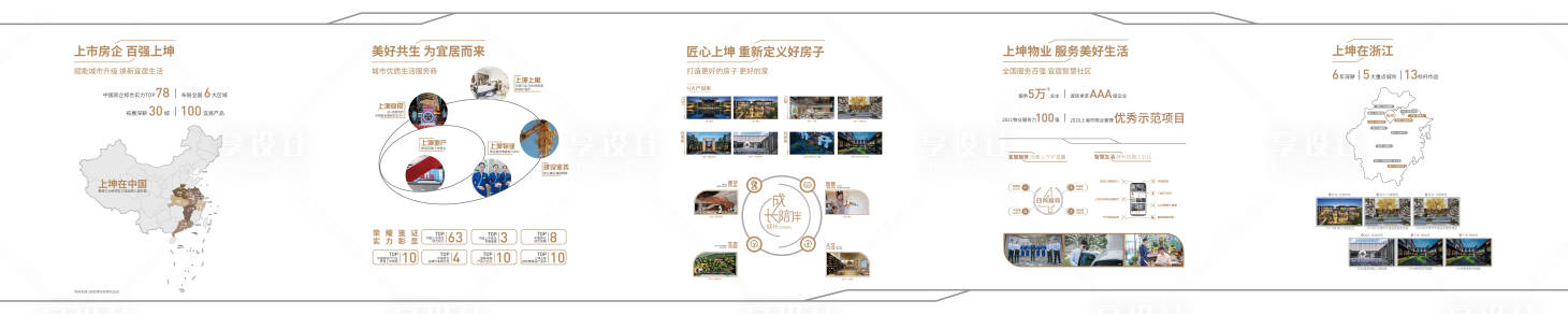 源文件下载【地产工法墙品牌墙文化墙】编号：77160014090929548