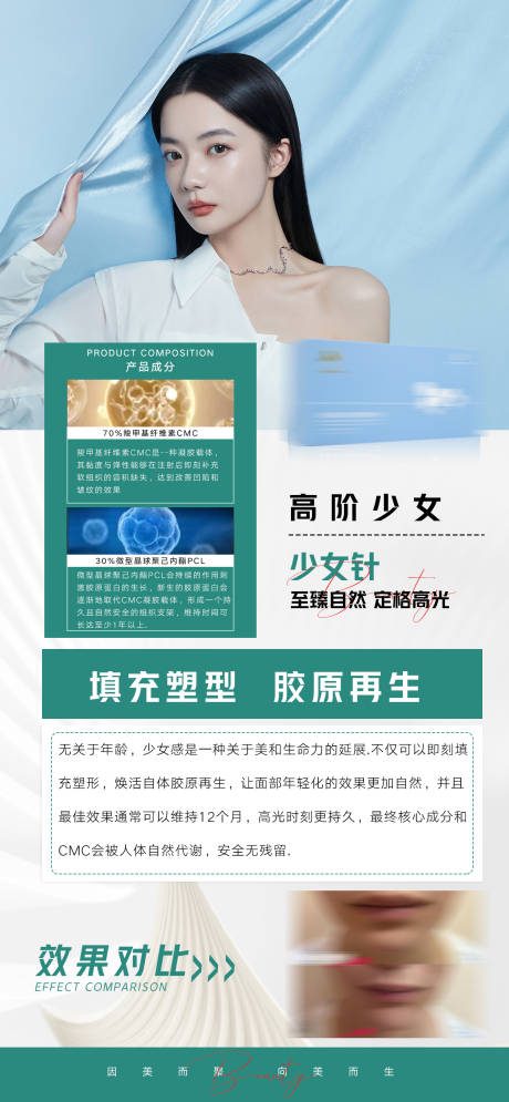 源文件下载【医美少女针产品案例对比海报】编号：89680014264379349