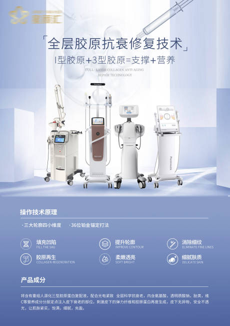 源文件下載【享設計】搜索編號：61610014160859851【醫美整形祛眼袋海報】