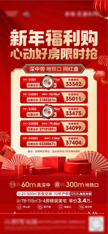 源文件下载【新年房源】编号：56310014357705295