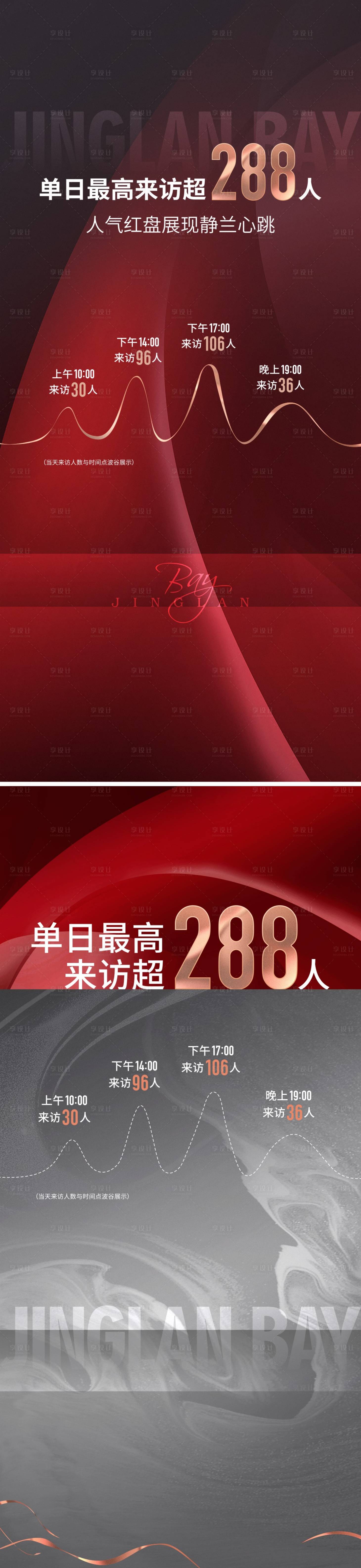 源文件下载【地产热销刷屏系列海报】编号：20230101200123350