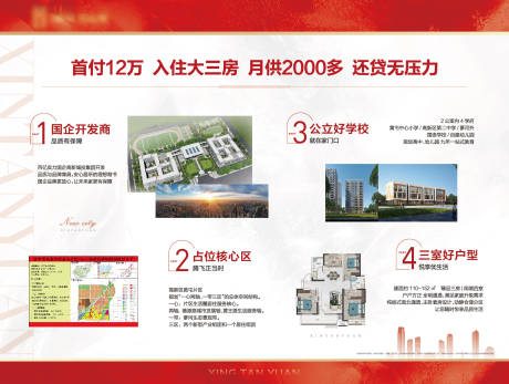 源文件下载【地产拉网价值点海报展板】编号：11480014282106558