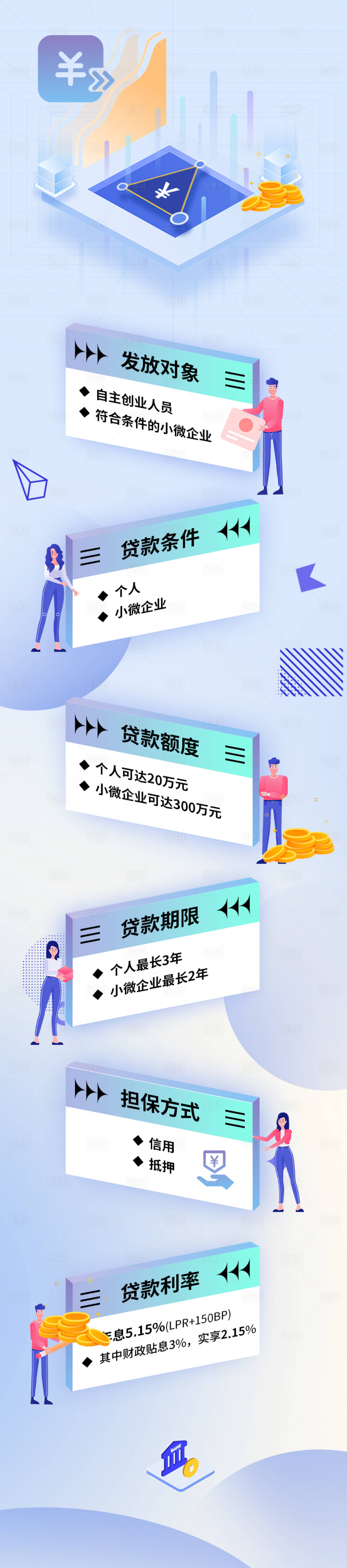 源文件下載【享設計】搜索編號：93060014113484285【貸款金融漸變長圖】