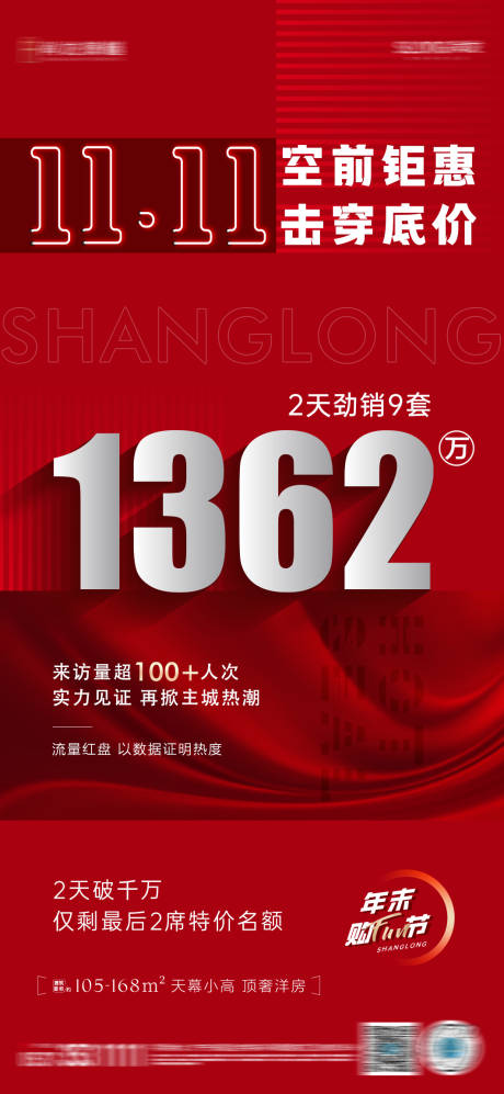 源文件下載【地產(chǎn)熱銷銷額數(shù)據(jù)單圖】編號(hào)：51140014640466607