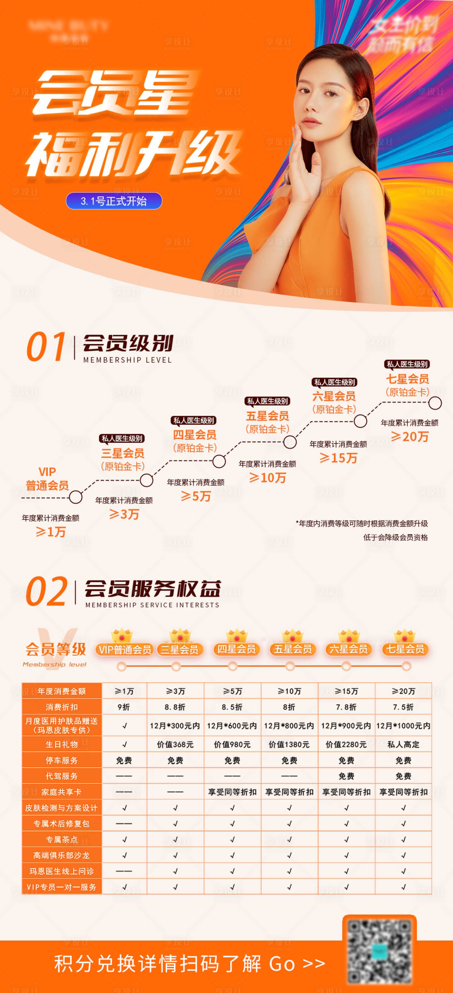源文件下載【享設計】搜索編號：95810014926704603【醫美會員活動權益海報】
