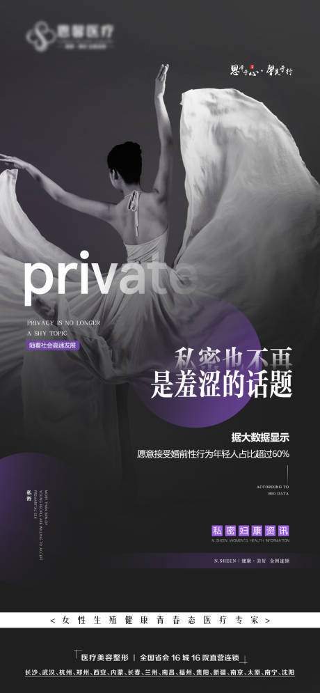 源文件下载【女性私密话题海报】编号：20230216174824735